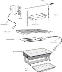 Rotisserie motor clearance replacement